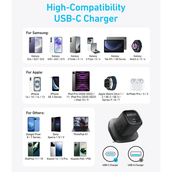آداپتور 25W انکر با کابل مدل B2656 - Image 3