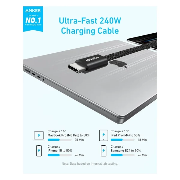کابل تبدیل USB-C به USB-C انکر مدل Zolo A8060 طول 0.9 متر با توان 240 وات - Image 4
