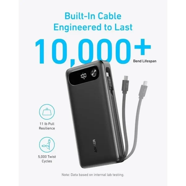 پاوربانک انکر مدل A1383 ظرفیت 20000 میلی آمپر ساعت